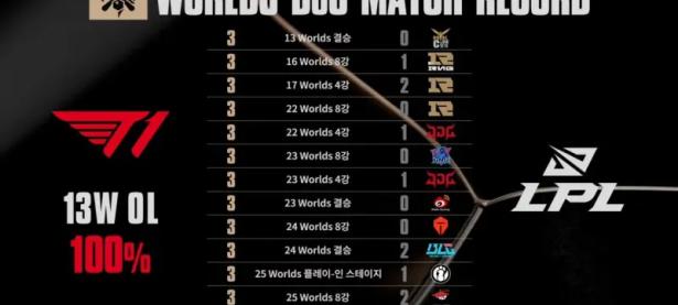 PG游戏-Faker赛事官方发布绝杀新规，IG争议不断！的简单介绍