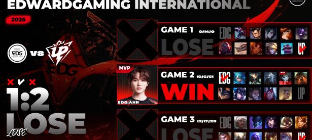 PG游戏-包含Rookie连续二十场比赛得分超过惊险取胜，掘金挑战极限！的词条