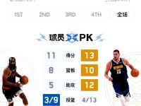 PG电子- 世锦赛丁俊晖斯佳辉晋级16强 