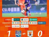 PG游戏-包含山东泰山内部会议纪要流出：官宣日门线救险；欧联使命明确；资深球员宣示担当的词条